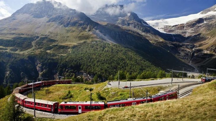 The Train system in Switzerland