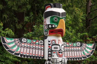 Native American Eagle Symbols