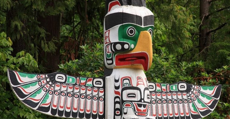 Native American Eagle Symbols