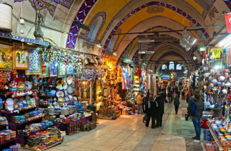 Shopping in Turkey