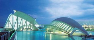 Museums in Valencia