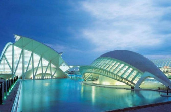 Museums in Valencia