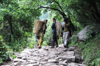 The Sherpas in Nepal