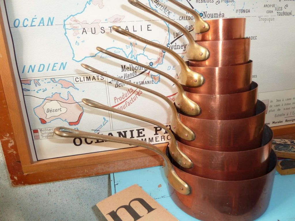 French Copper Cookware •