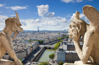 Gothic & Renaissance Architecture in France