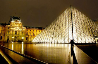 Louvre Museum Paris