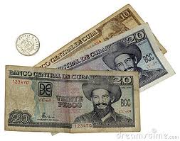 Currency in Cuba