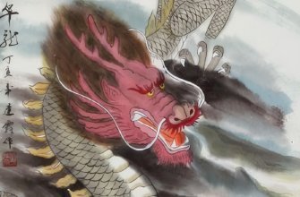 Chinese Dragon Art