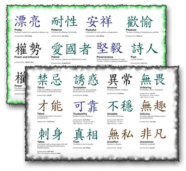 Kanji Symbols