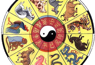 Chinese Lunar Calendar