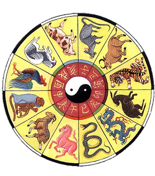 Chinese Lunar Calendar
