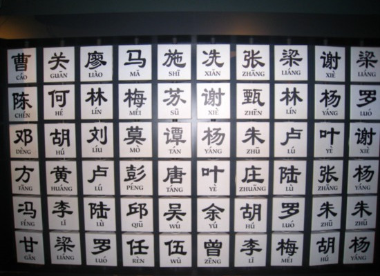 Chinese Names