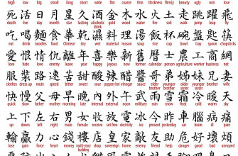 Chinese Calligraphy Symbols