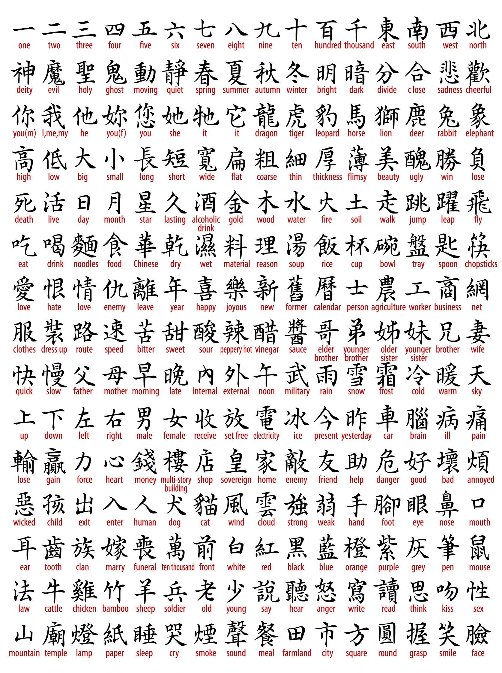 chinese calligraphy symbols