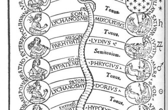 Chinese Conception Calendar