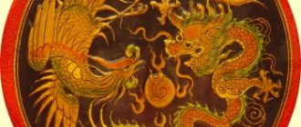 Chinese Dragon Symbols