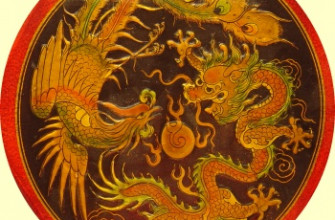 Chinese Dragon Symbols