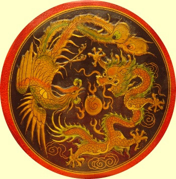 Chinese Dragon Symbols