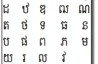 Cambodian Alphabet
