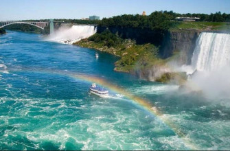 Canadian Horseshoe Falls