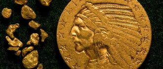 Indian Head Coins