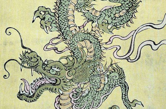 Chinese dragon paintings