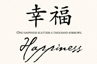 Chinese Happiness Symbol