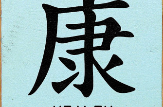 Chinese Symbols Health