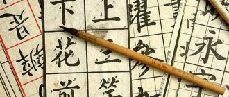 Chinese Writing Symbols