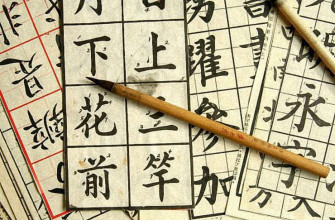 Chinese Writing Symbols