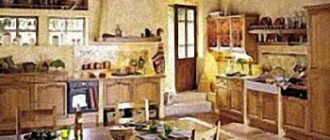 French Parisian Kitchen Decor