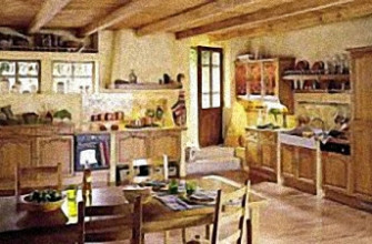 French Parisian Kitchen Decor