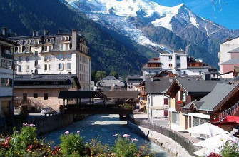 Major Landforms In France