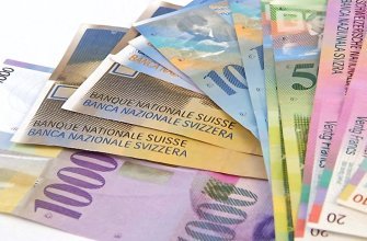 Money in Switzerland