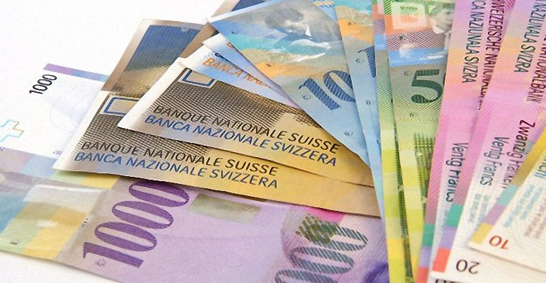Money in Switzerland
