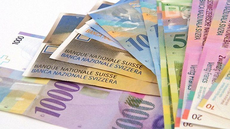 Money in Switzerland