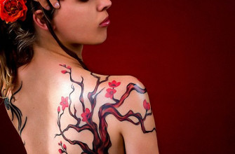 Japanese Cherry Blossom Tattoos