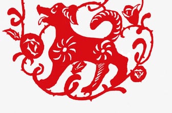 Year of the Dog Chinese zodiac symbol - traditional Chinese paper cutting