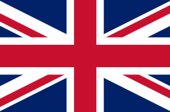 England flag