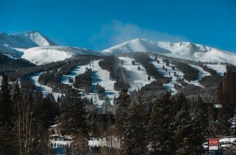 Breckenridge Ski Resort with snow-covered ski runs on Peaks 8 and 9 against Tenmile mountain peaks